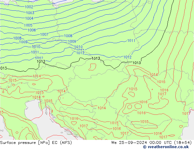 Pressione al suolo EC (AIFS) mer 25.09.2024 00 UTC