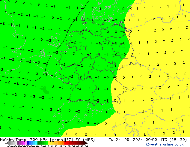 Height/Temp. 700 гПа EC (AIFS) вт 24.09.2024 00 UTC