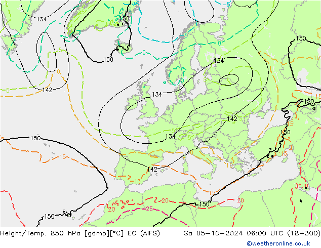 Height/Temp. 850 hPa EC (AIFS) Sa 05.10.2024 06 UTC