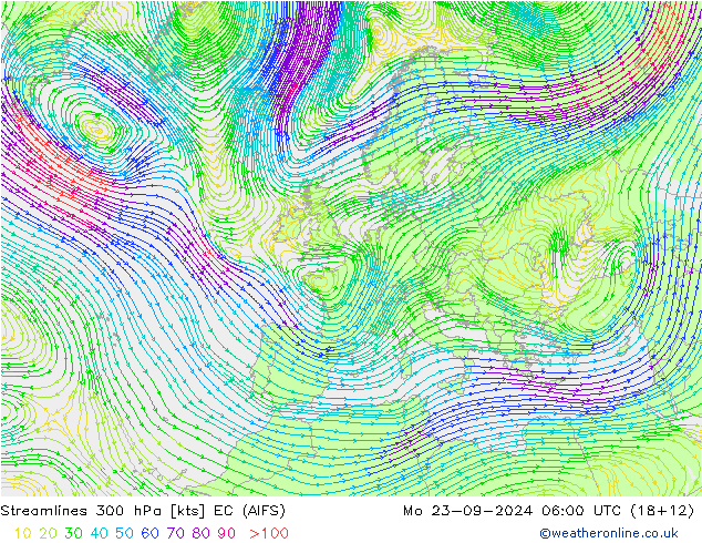 Streamlines 300 hPa EC (AIFS) Mo 23.09.2024 06 UTC