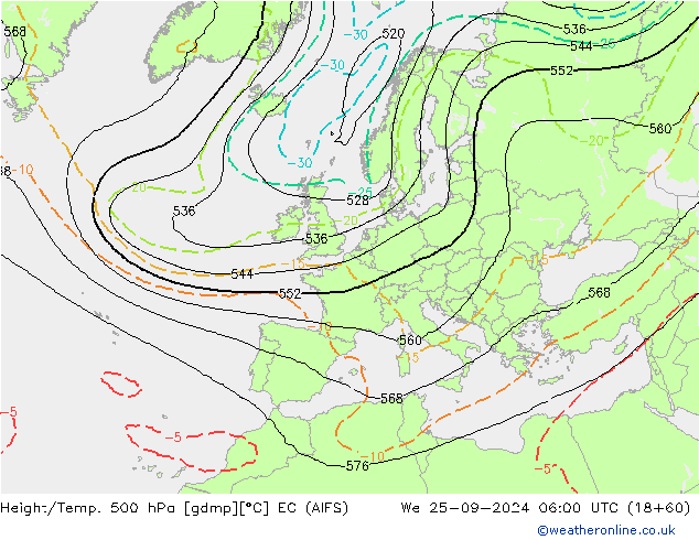 Géop./Temp. 500 hPa EC (AIFS) mer 25.09.2024 06 UTC