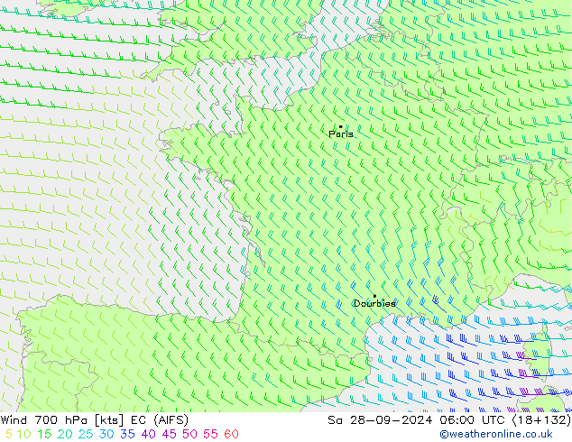 Wind 700 hPa EC (AIFS) So 28.09.2024 06 UTC