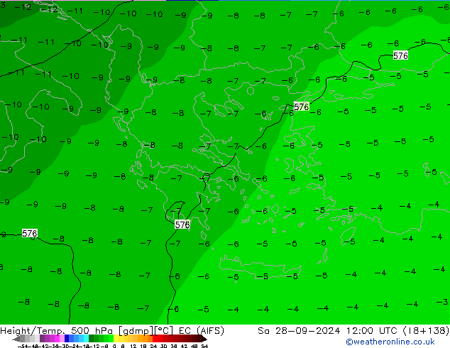 Height/Temp. 500 hPa EC (AIFS)  28.09.2024 12 UTC