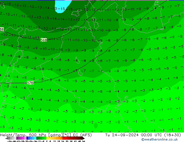 Height/Temp. 500 hPa EC (AIFS) Ter 24.09.2024 00 UTC