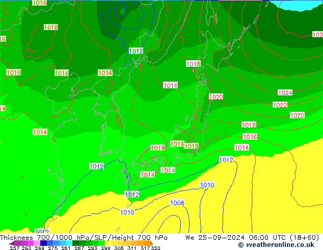 Thck 700-1000 hPa EC (AIFS) Qua 25.09.2024 06 UTC