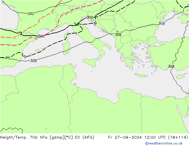 Height/Temp. 700 hPa EC (AIFS) Fr 27.09.2024 12 UTC