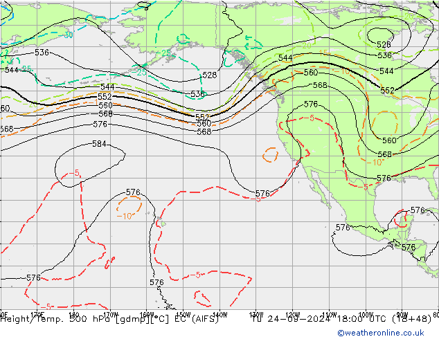 Height/Temp. 500 hPa EC (AIFS) wto. 24.09.2024 18 UTC