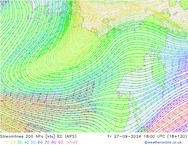 Ligne de courant 200 hPa EC (AIFS) ven 27.09.2024 18 UTC