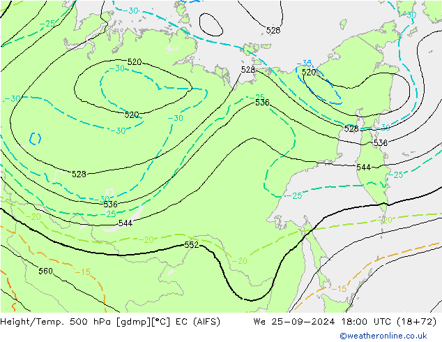 Yükseklik/Sıc. 500 hPa EC (AIFS) Çar 25.09.2024 18 UTC