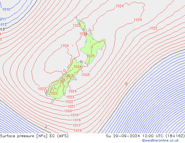 Luchtdruk (Grond) EC (AIFS) zo 29.09.2024 12 UTC