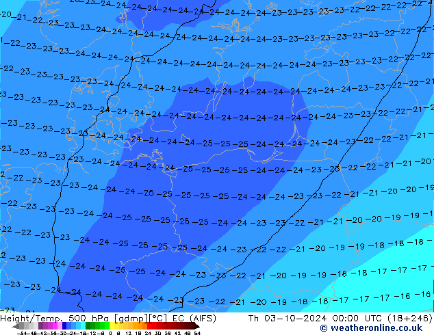 Hoogte/Temp. 500 hPa EC (AIFS) do 03.10.2024 00 UTC