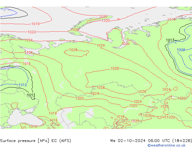 Yer basıncı EC (AIFS) Çar 02.10.2024 06 UTC