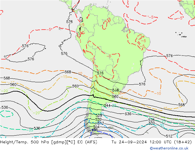 Height/Temp. 500 hPa EC (AIFS) Tu 24.09.2024 12 UTC