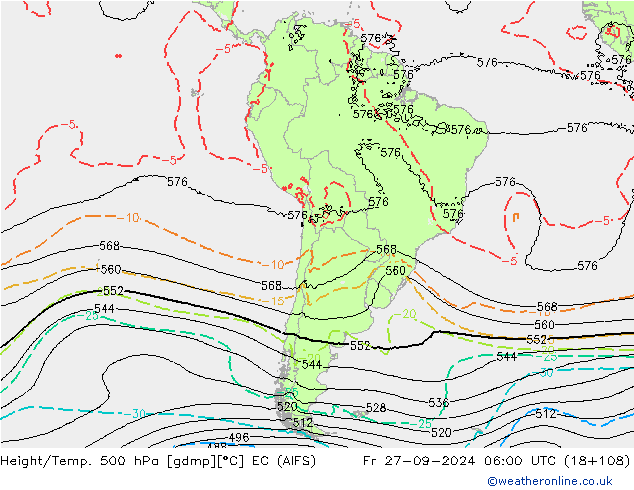 Height/Temp. 500 hPa EC (AIFS)  27.09.2024 06 UTC