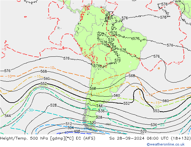 Height/Temp. 500 hPa EC (AIFS)  28.09.2024 06 UTC