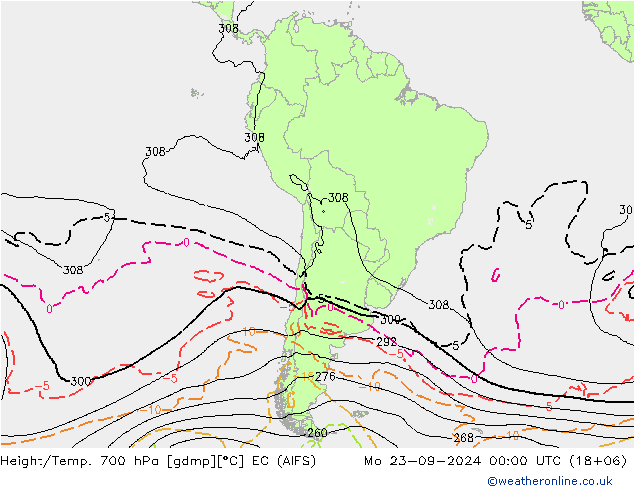 Height/Temp. 700 hPa EC (AIFS) Mo 23.09.2024 00 UTC