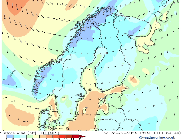 Surface wind (bft) EC (AIFS) Sa 28.09.2024 18 UTC