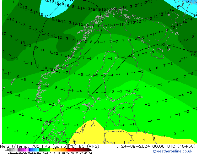 Géop./Temp. 700 hPa EC (AIFS) mar 24.09.2024 00 UTC