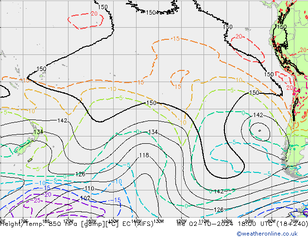 Height/Temp. 850 hPa EC (AIFS) śro. 02.10.2024 18 UTC