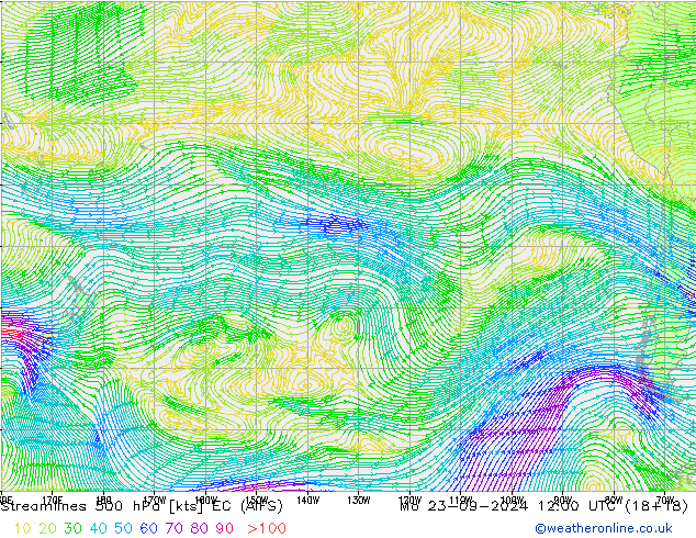 Streamlines 500 hPa EC (AIFS) Po 23.09.2024 12 UTC