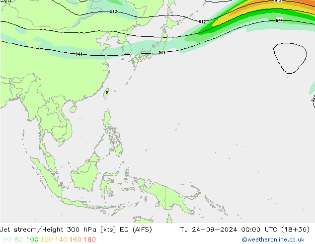 Jet stream EC (AIFS) Ter 24.09.2024 00 UTC