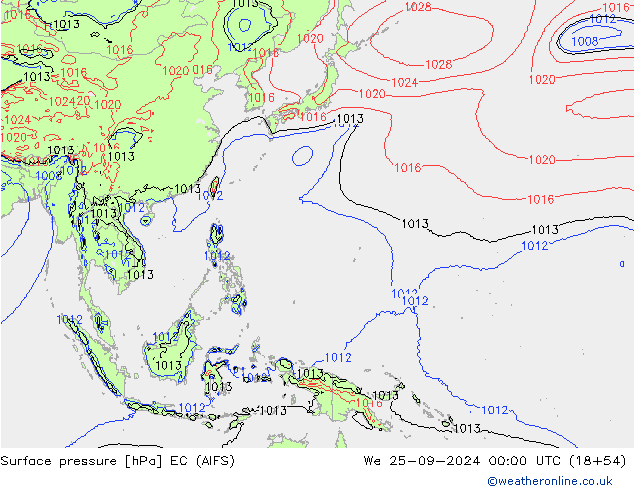 приземное давление EC (AIFS) ср 25.09.2024 00 UTC