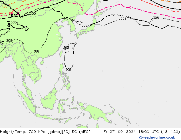 Height/Temp. 700 hPa EC (AIFS) pt. 27.09.2024 18 UTC