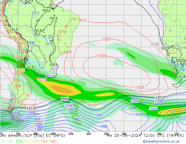 Jet stream/SLP EC (AIFS) We 25.09.2024 12 UTC