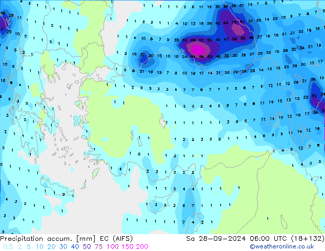 Precipitation accum. EC (AIFS) Sa 28.09.2024 06 UTC