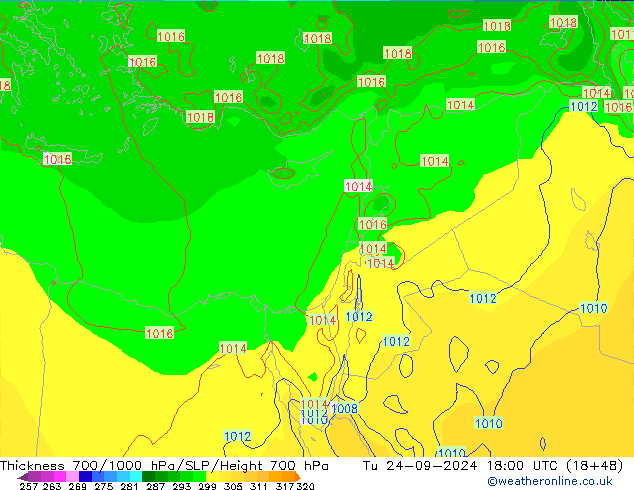 Thck 700-1000 hPa EC (AIFS) Tu 24.09.2024 18 UTC