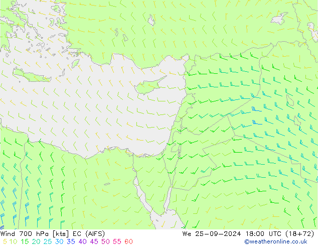 Wind 700 hPa EC (AIFS) We 25.09.2024 18 UTC