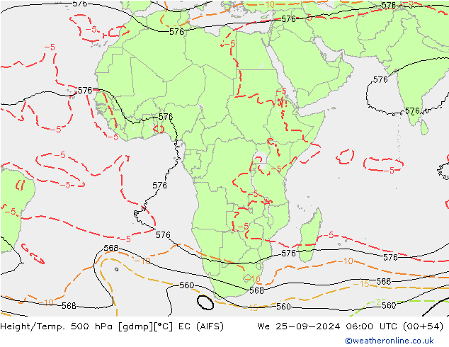 Height/Temp. 500 hPa EC (AIFS) St 25.09.2024 06 UTC