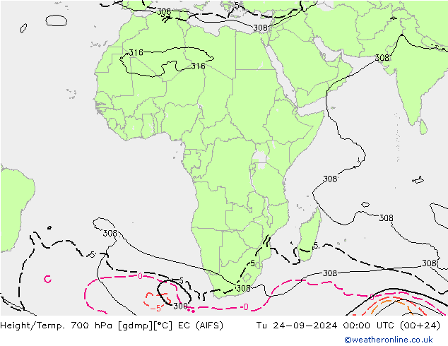 Height/Temp. 700 hPa EC (AIFS) mar 24.09.2024 00 UTC