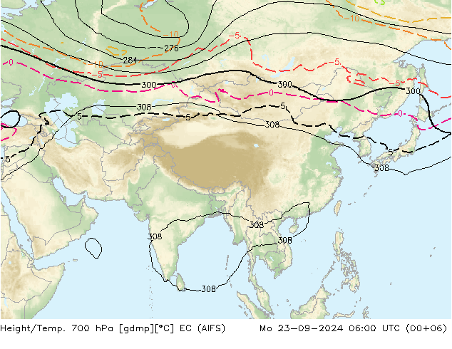 Height/Temp. 700 гПа EC (AIFS) пн 23.09.2024 06 UTC