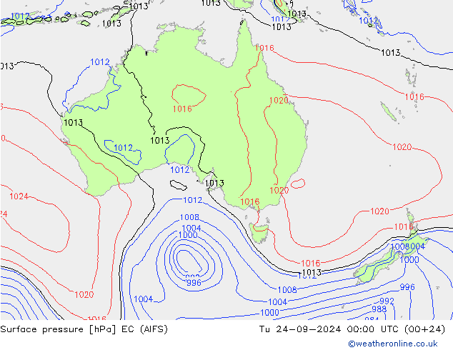 Presión superficial EC (AIFS) mar 24.09.2024 00 UTC