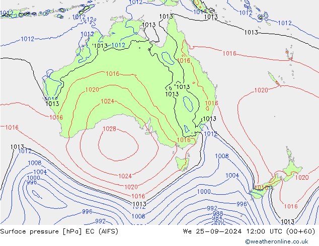 Surface pressure EC (AIFS) We 25.09.2024 12 UTC