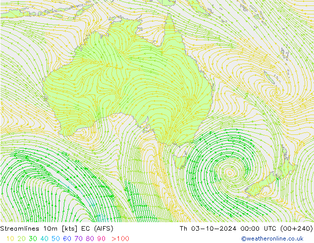 Linha de corrente 10m EC (AIFS) Qui 03.10.2024 00 UTC