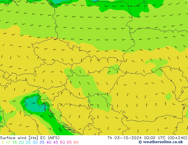 Surface wind EC (AIFS) Th 03.10.2024 00 UTC