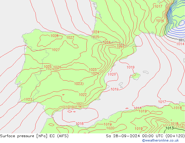 приземное давление EC (AIFS) сб 28.09.2024 00 UTC