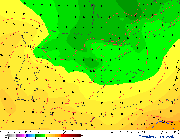 SLP/Temp. 850 hPa EC (AIFS) czw. 03.10.2024 00 UTC