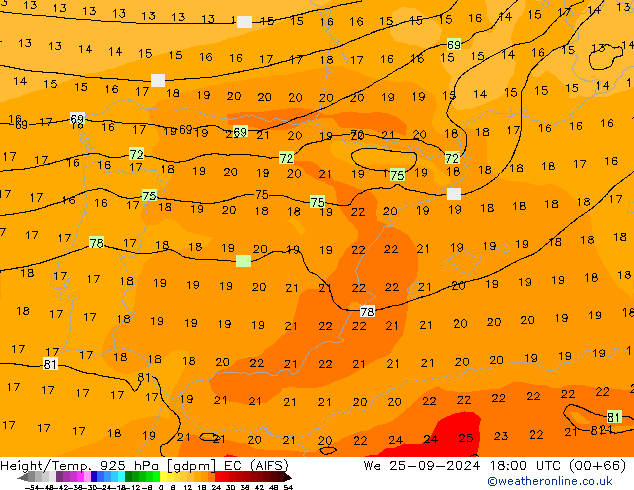 Height/Temp. 925 hPa EC (AIFS) St 25.09.2024 18 UTC