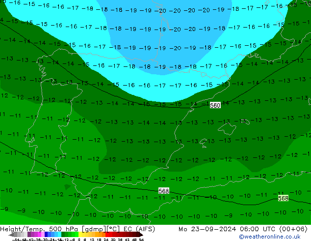 Height/Temp. 500 hPa EC (AIFS) Po 23.09.2024 06 UTC