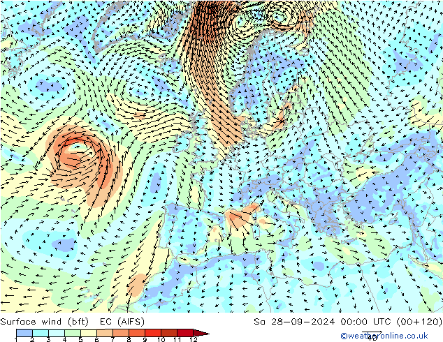 Surface wind (bft) EC (AIFS) Sa 28.09.2024 00 UTC