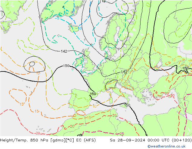 Hoogte/Temp. 850 hPa EC (AIFS) za 28.09.2024 00 UTC