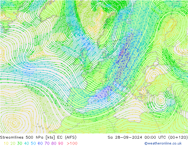 Rüzgar 500 hPa EC (AIFS) Cts 28.09.2024 00 UTC