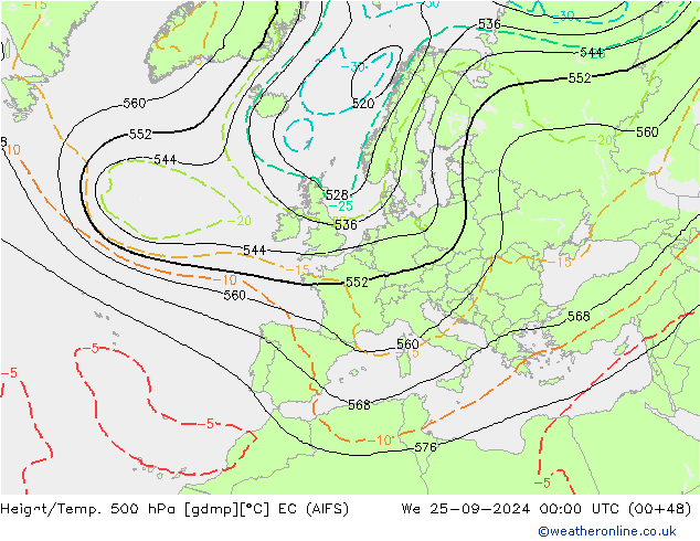 Height/Temp. 500 hPa EC (AIFS) St 25.09.2024 00 UTC