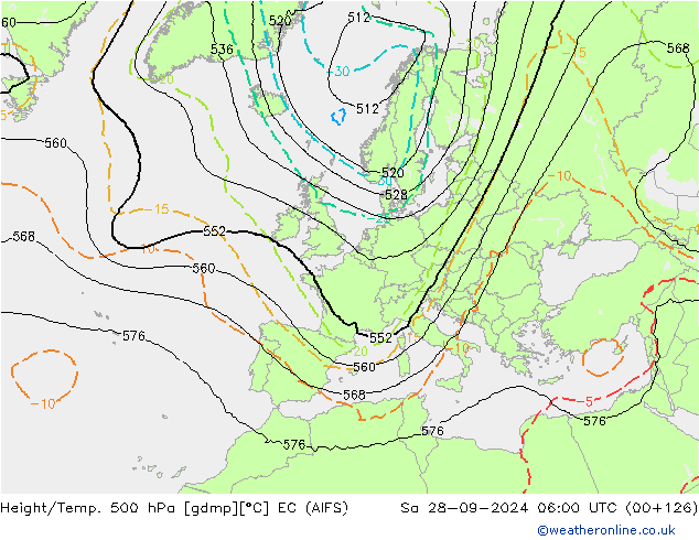 Height/Temp. 500 hPa EC (AIFS)  28.09.2024 06 UTC