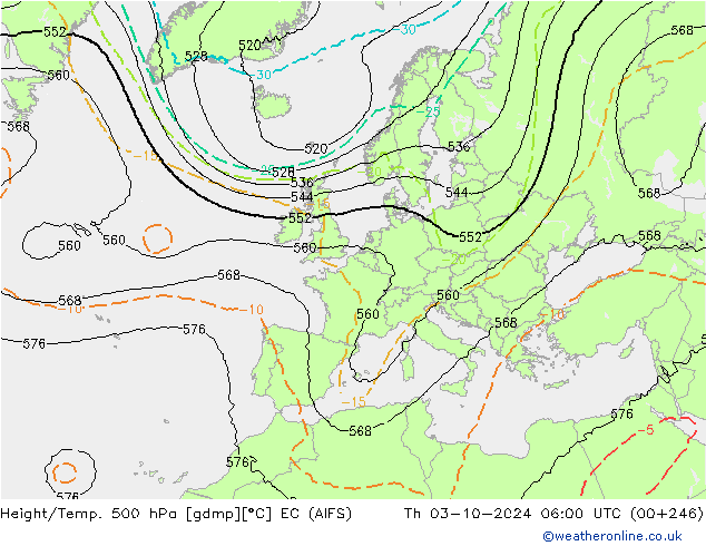 Géop./Temp. 500 hPa EC (AIFS) jeu 03.10.2024 06 UTC