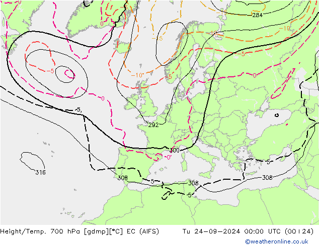 Height/Temp. 700 hPa EC (AIFS) Tu 24.09.2024 00 UTC