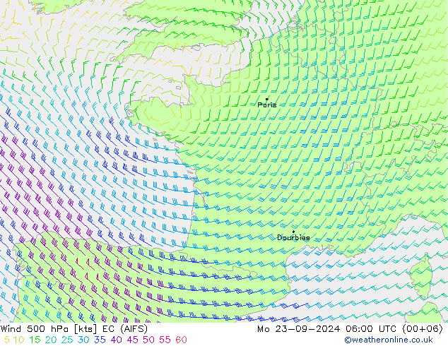 Viento 500 hPa EC (AIFS) lun 23.09.2024 06 UTC